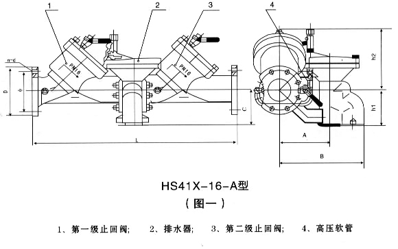 帶過濾管道倒流防止器圖片，帶過濾管道倒流防止器結構圖，帶過濾管道倒流防止器安裝示意圖