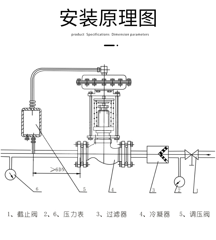 自力式壓力調節閥常見故障及處理？自力式調節閥出現問題怎么解決？